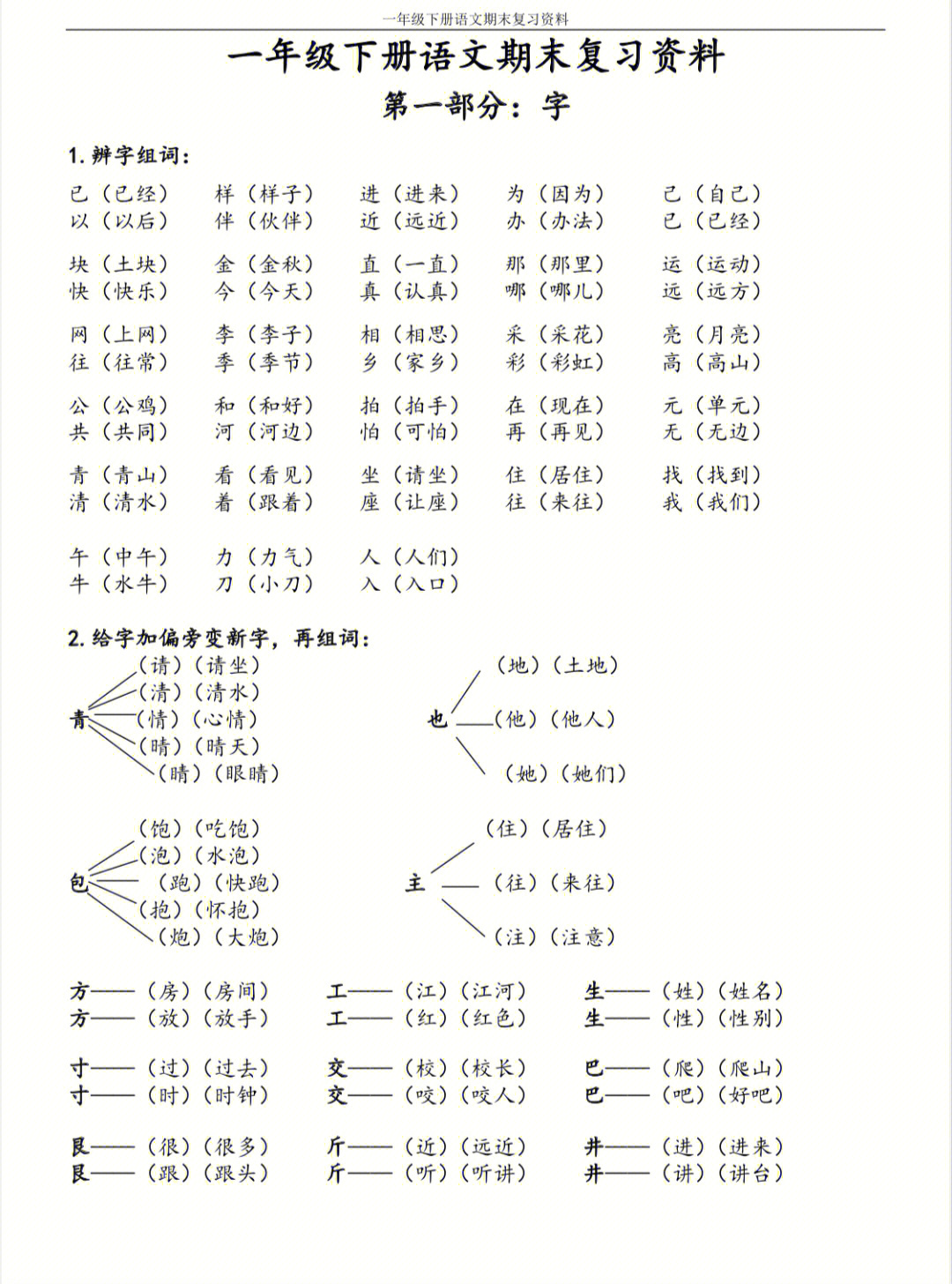 一年级语文下册专项复习