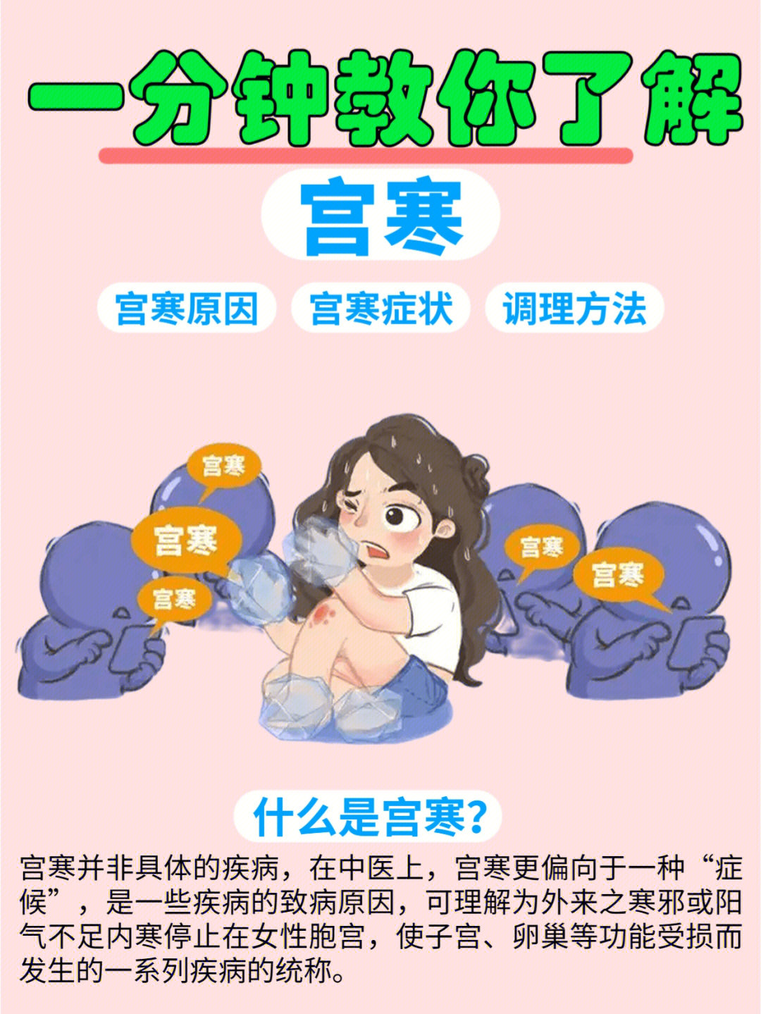 宫寒子宫图片