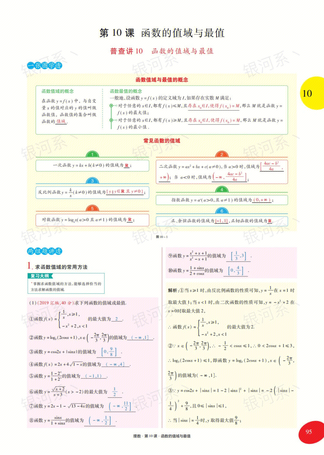 高中数学一轮复习知识梳理