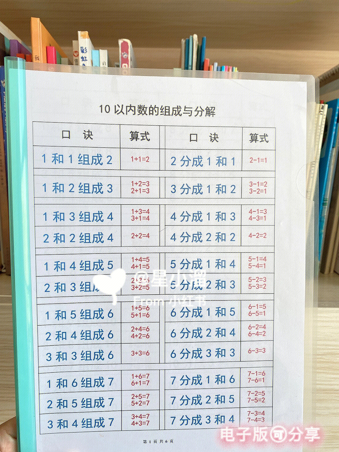 10以内的组成与分解口诀及练习题