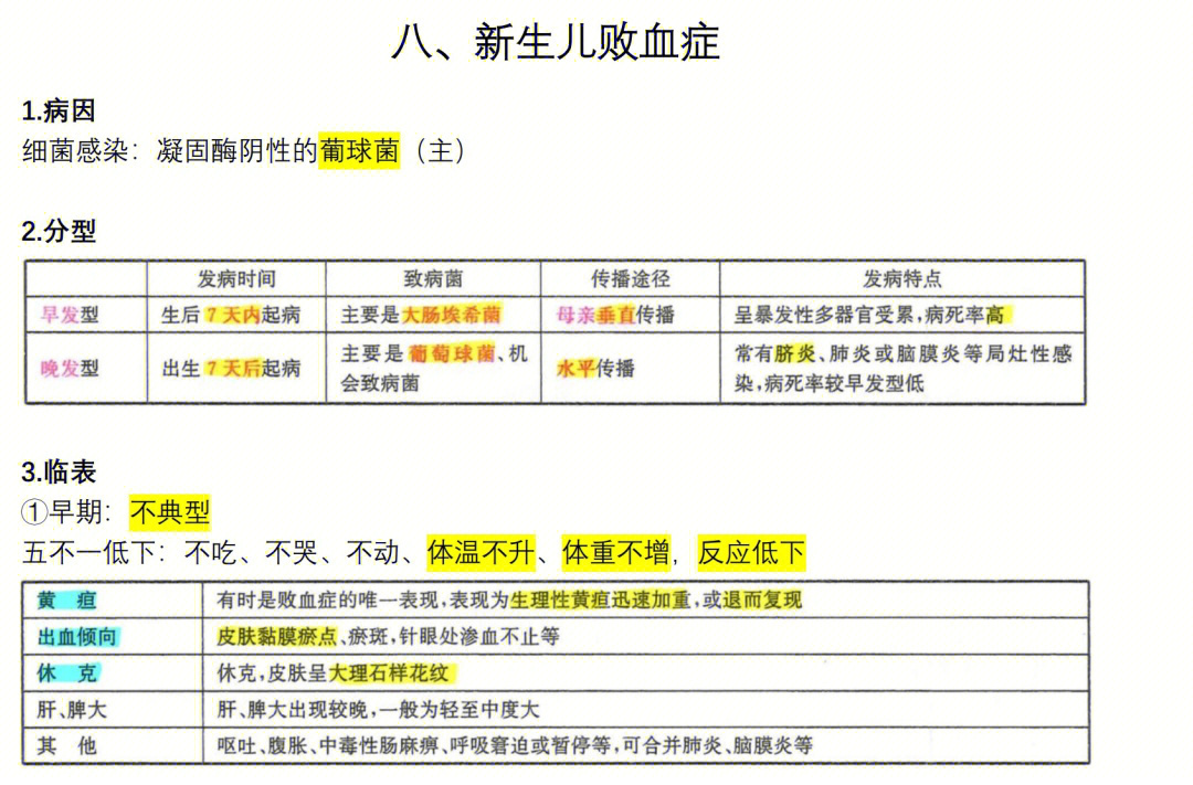 儿童三凹征图片