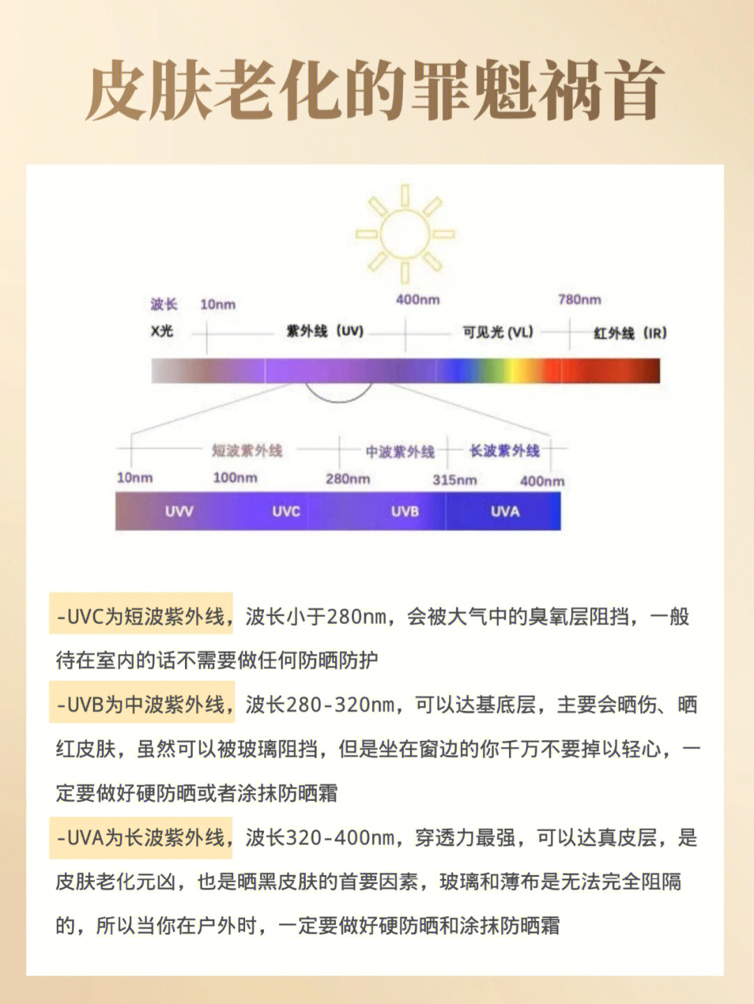 皮肤老化的罪魁祸首紫外线