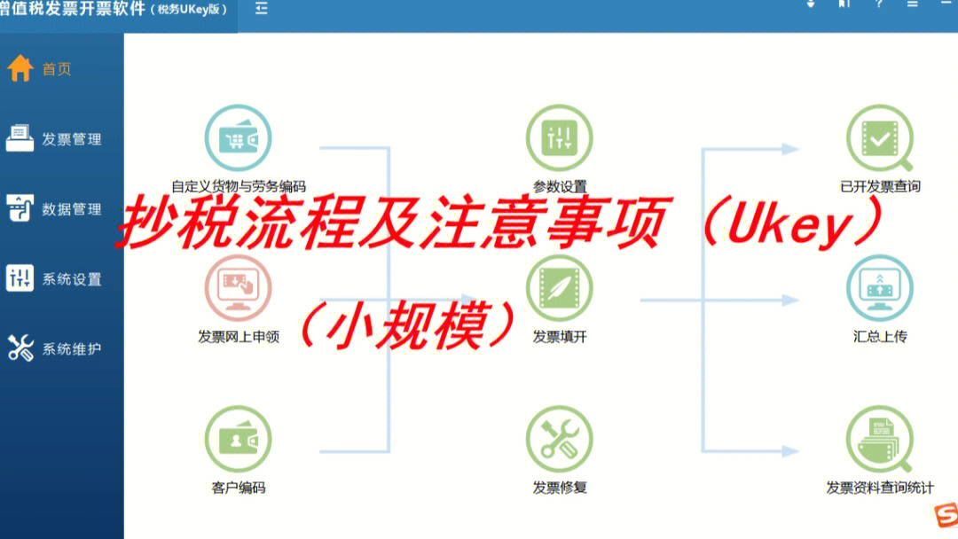 抄税流程及注意事项小规模ukey