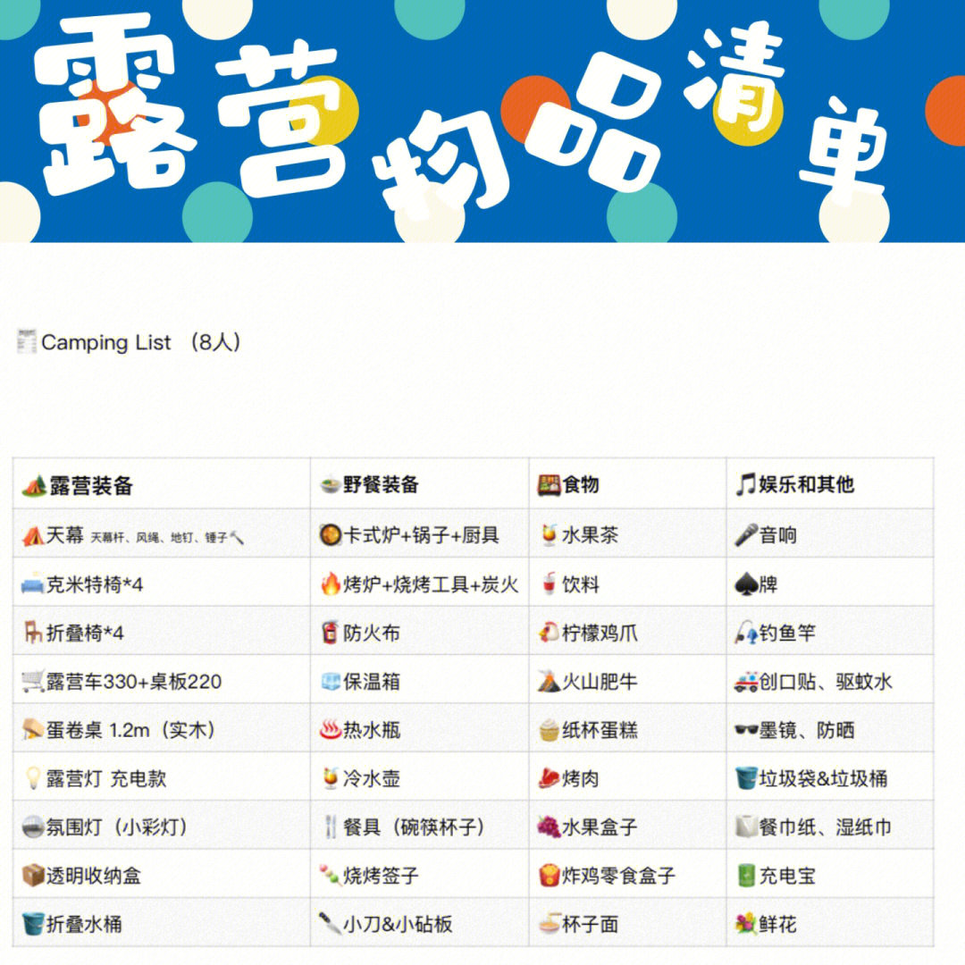 新手露营必备物品清单图片