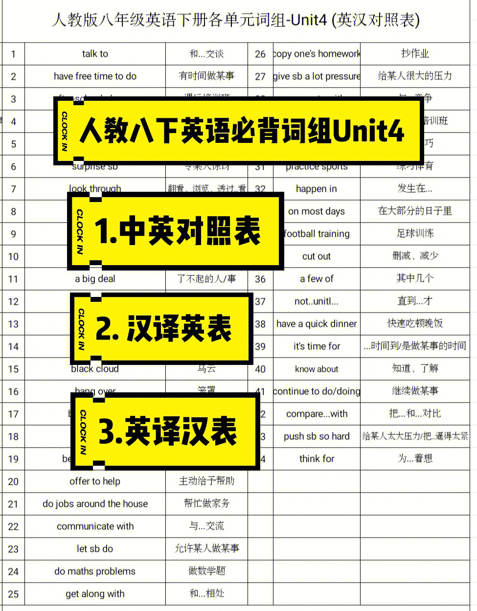 人教八下英语必背词组默写表unit4