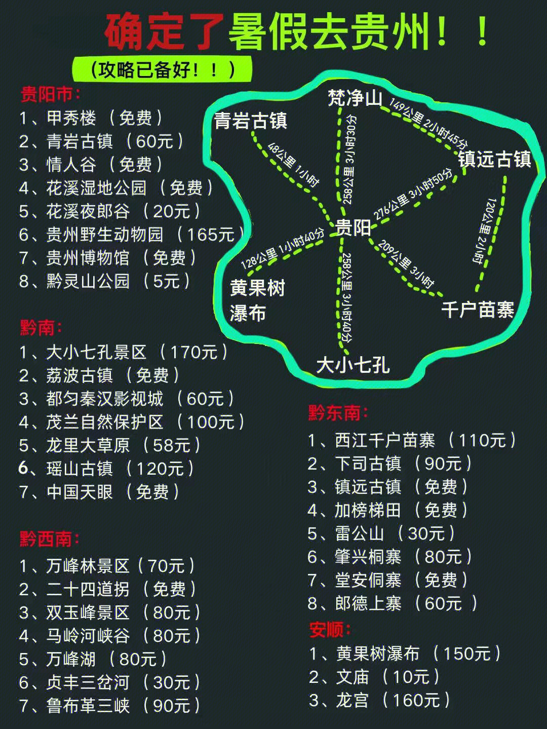 贵阳市区景点地图图片
