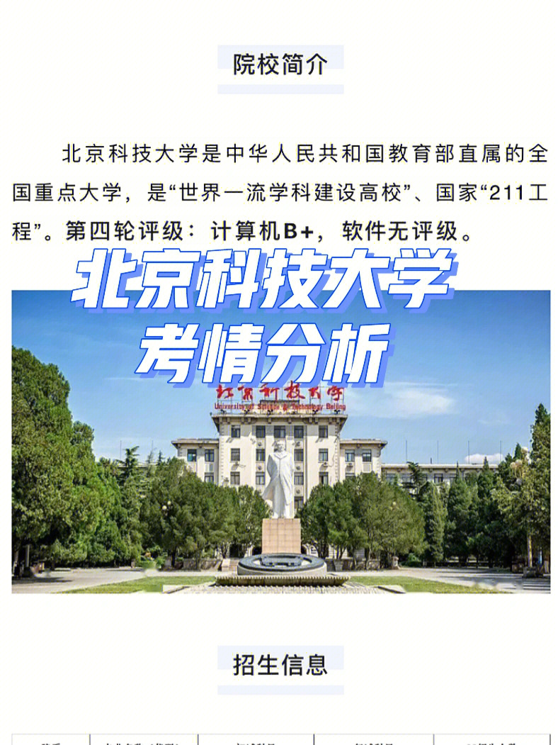 计算机考研考情分析北京科技大学