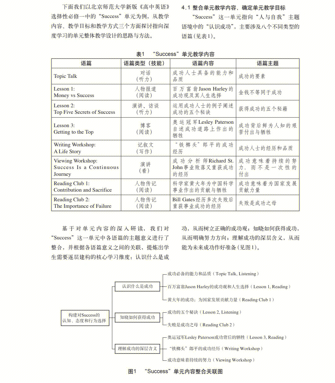 指向深度学习的单元整体教学案例解析