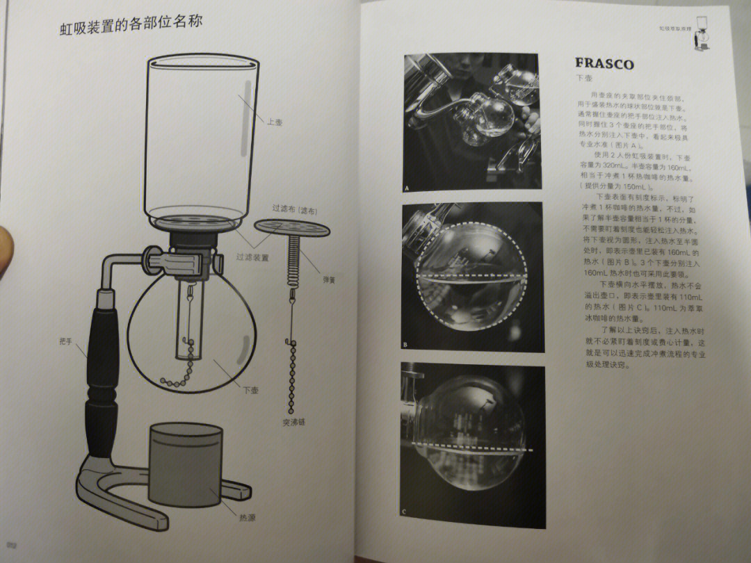 咖啡虹吸壶原理图片