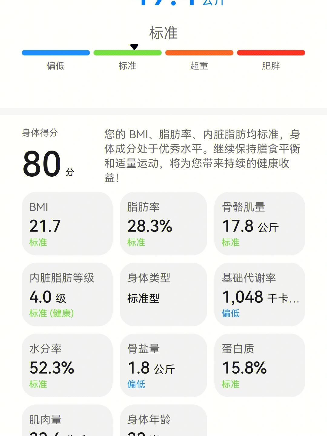 目标是降体脂到20 还有核心加强倒立 加油加油#降脂瘦身