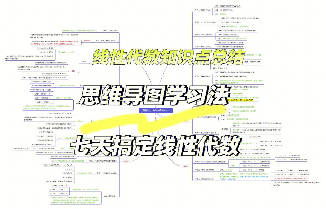 七天搞定线性代数知识点75思维导图学习法