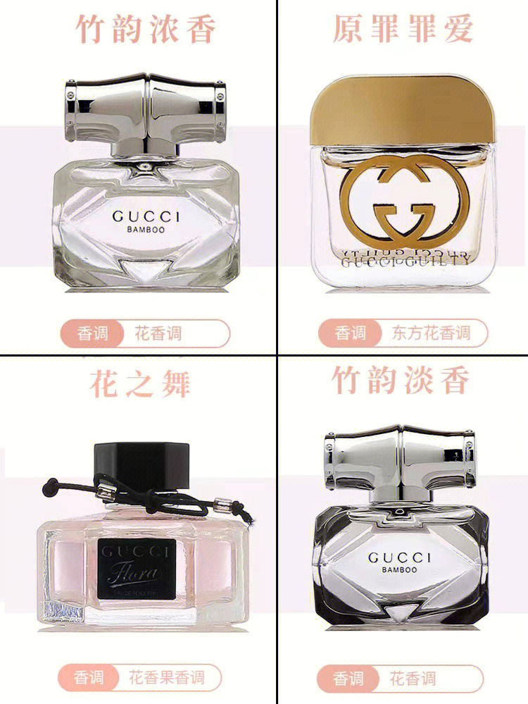 gucci香水真假辨别图片