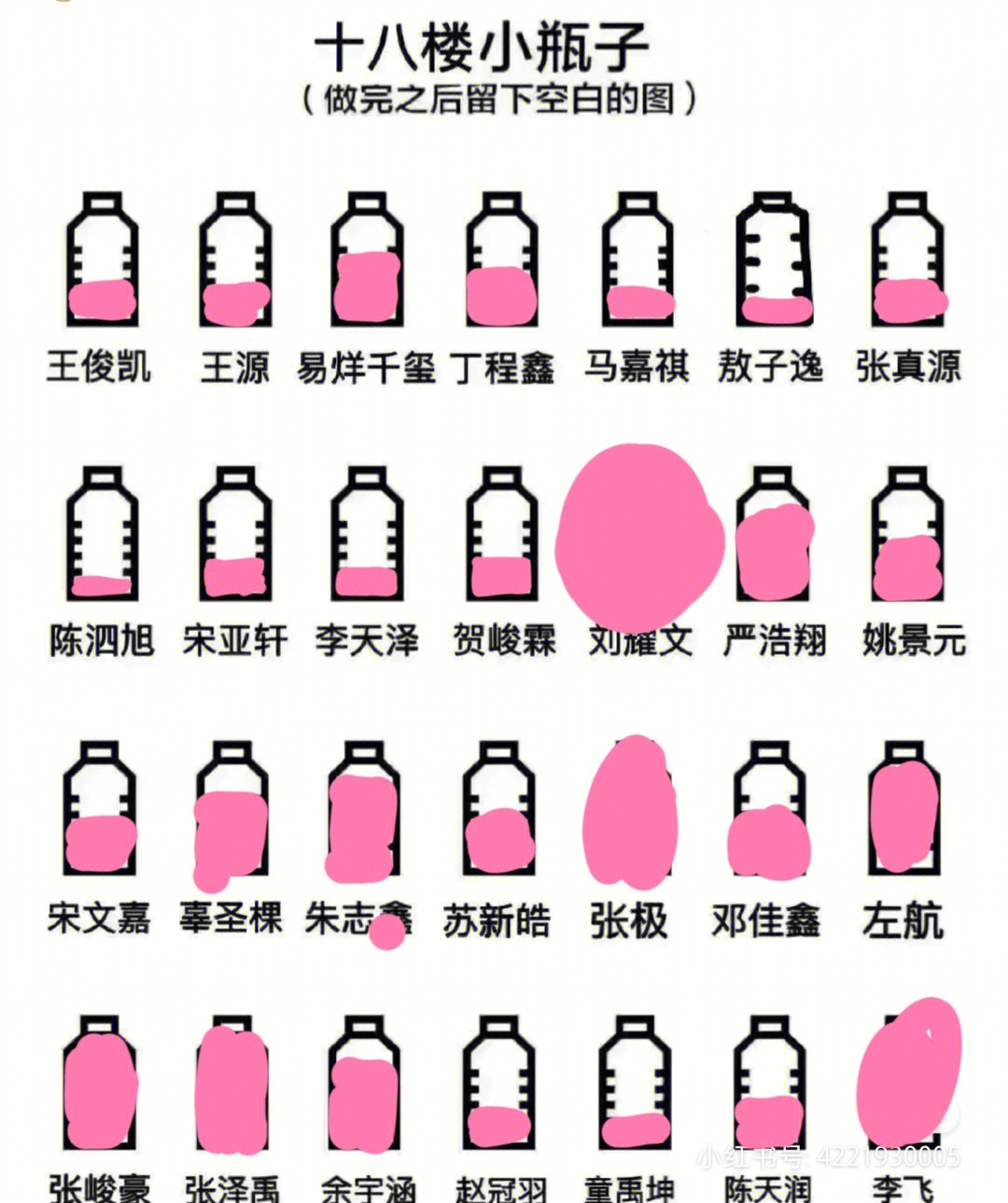 18楼小瓶子图片