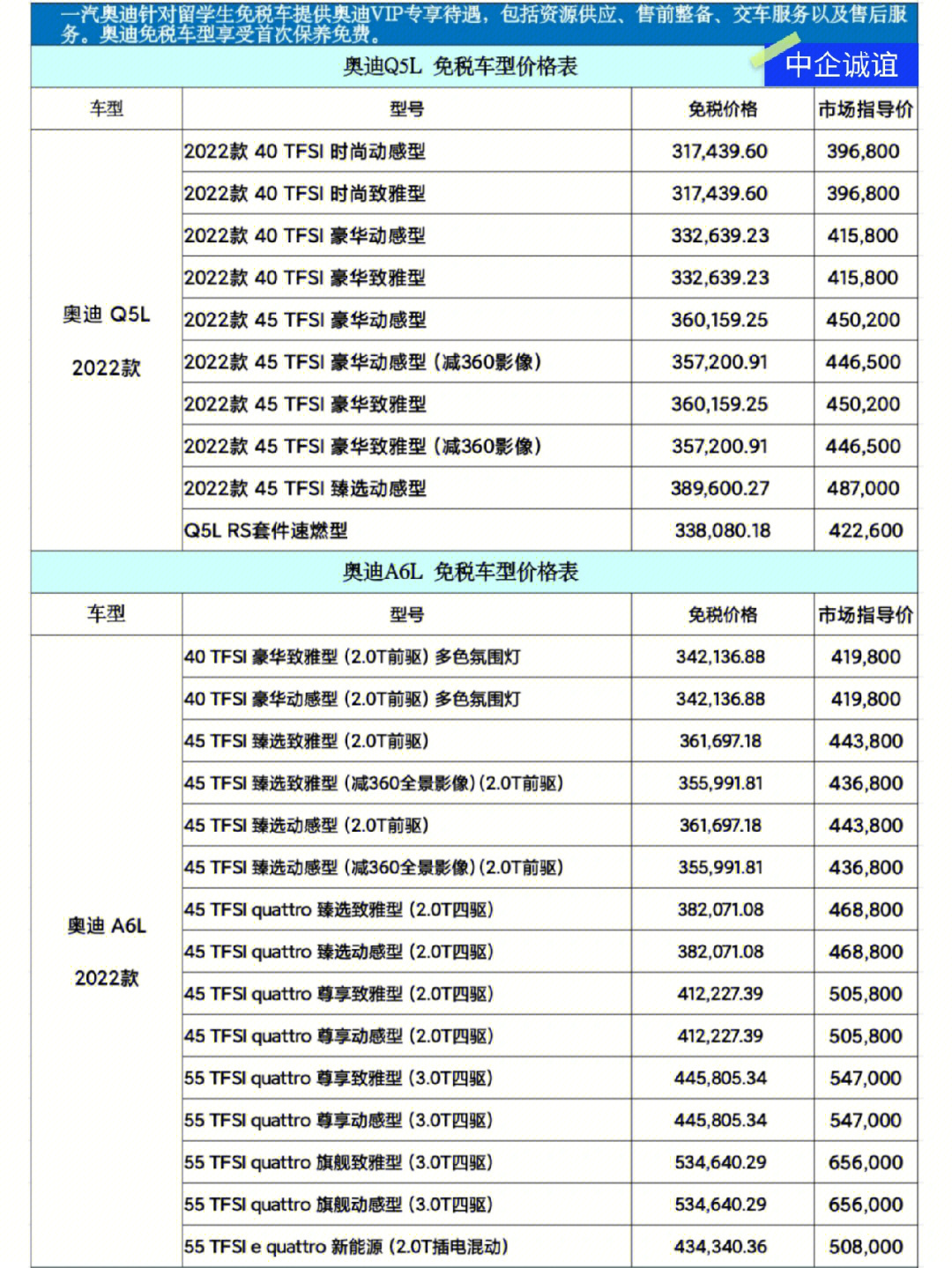 一汽奥迪报价表图片