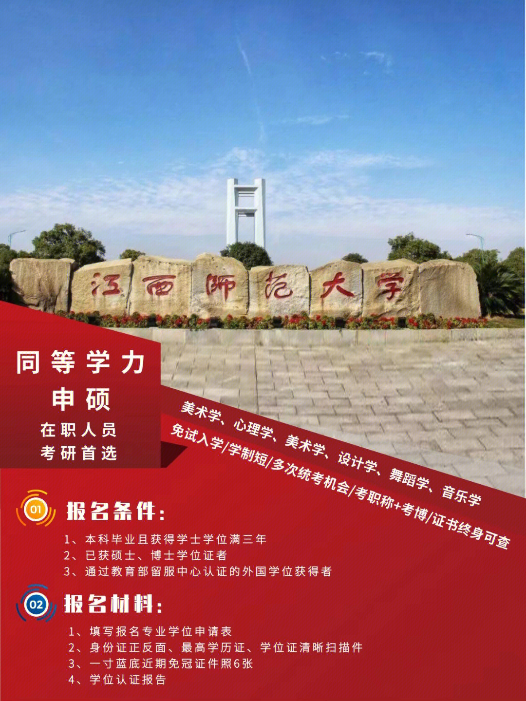 条件来说就已经砍了很多不符合条件的人了同等学力申硕江西师范大学