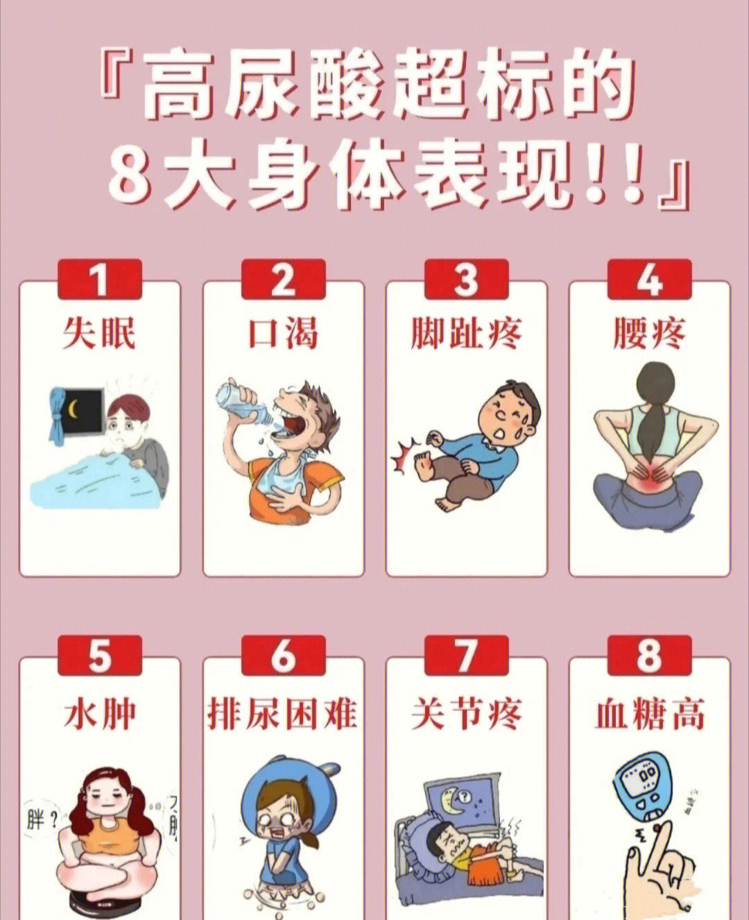 尿酸高有哪些症状表现图片