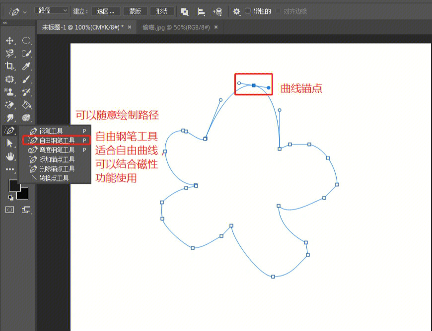 钢笔工具怎么用图片