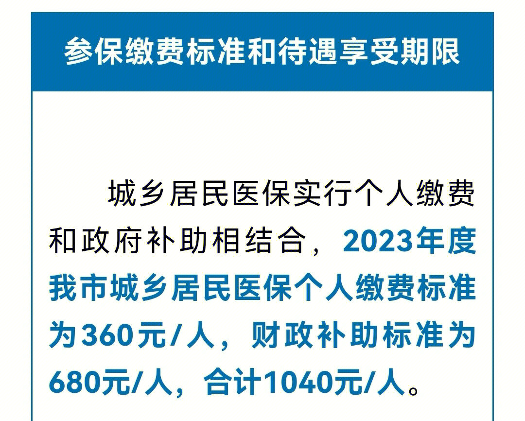 2023年城乡居民医保开始参保缴费了360元人