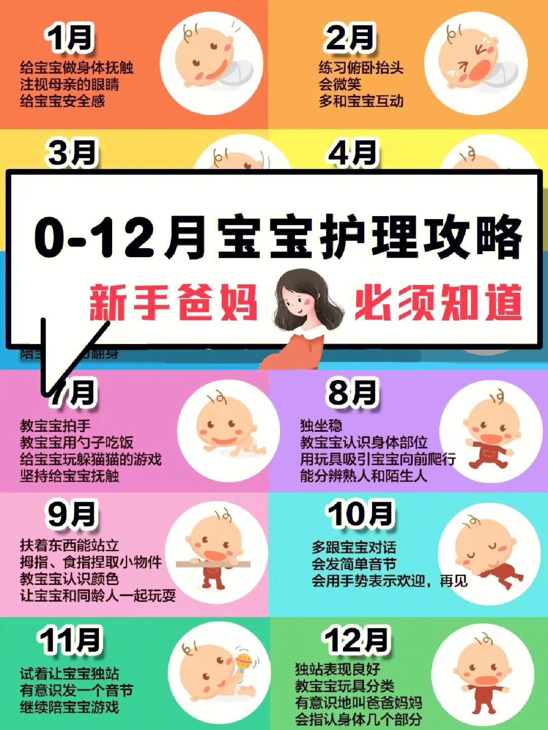 母婴好物#辣妈育儿经婴儿出生头一年父母bi须知道的90件事宝宝臀部