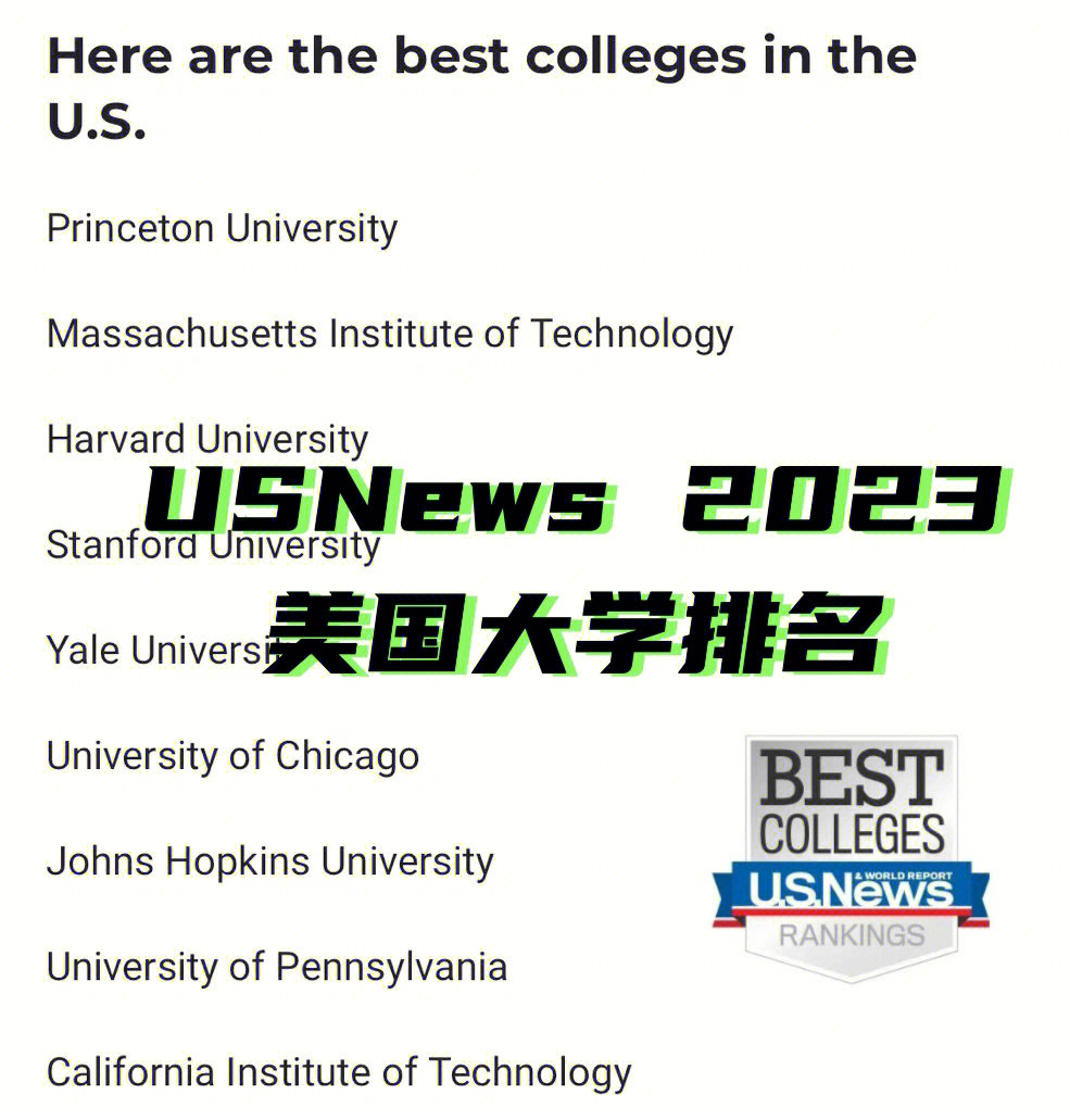 夏威夷大学usnews图片