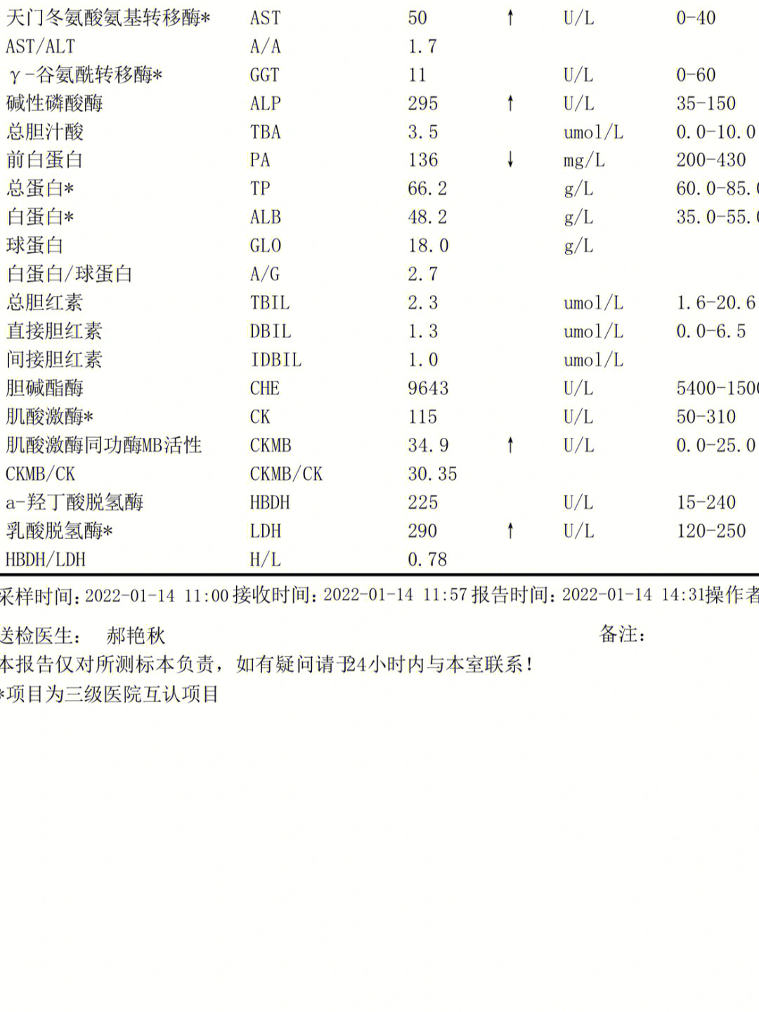 胆碱酯酶低是怎么回事图片