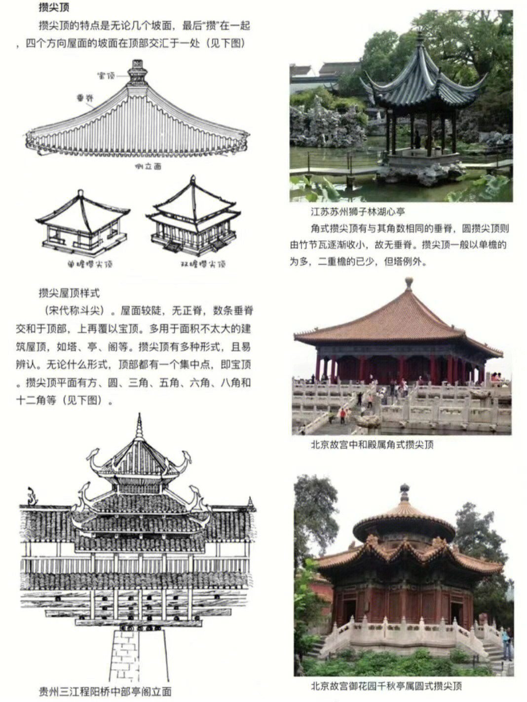 中国古建筑屋顶平面图片