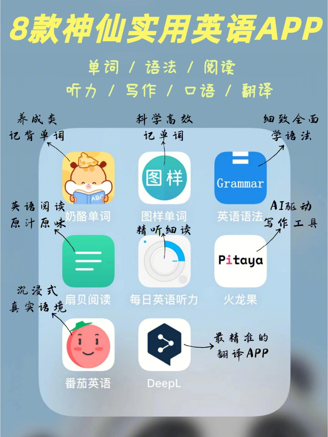 8款神仙实用英语app|带你轻松快速提分99