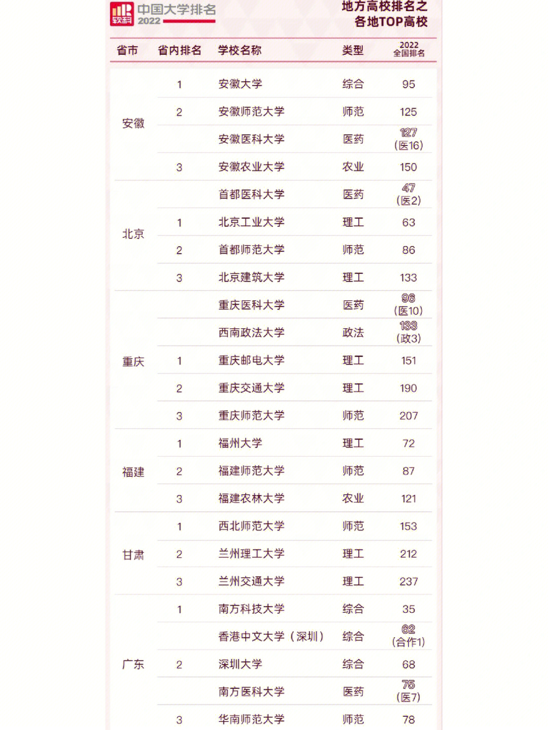 三门峡职业技术学院分数线_铁路学院技术职工学院_河南三门峡职业技术学院