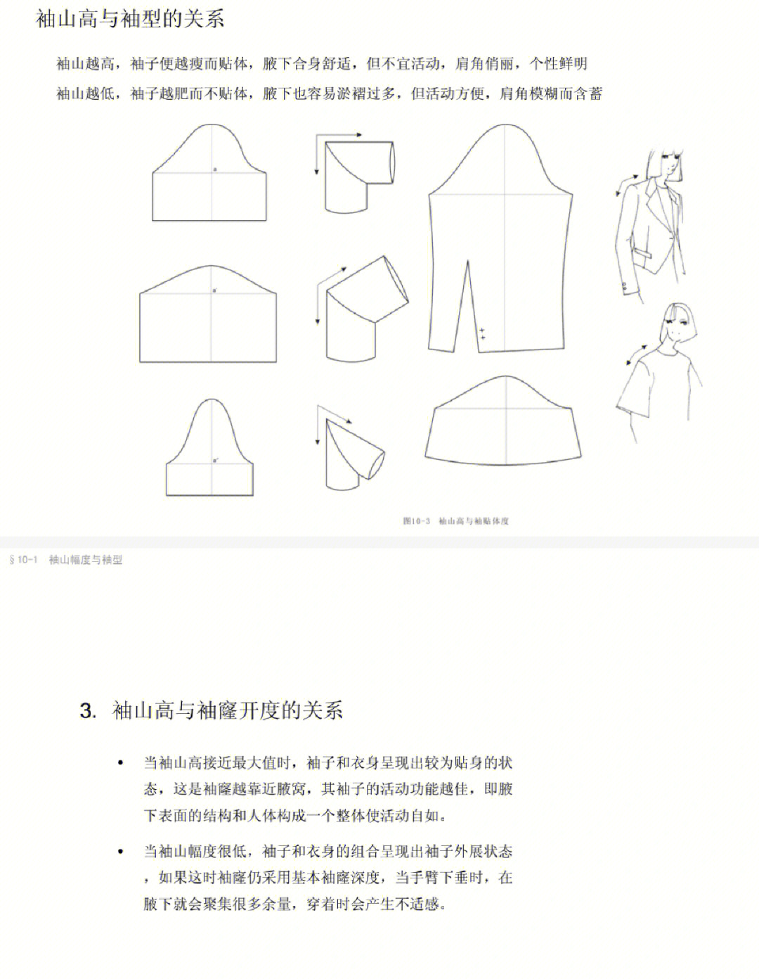 月牙袖的裁剪图图片