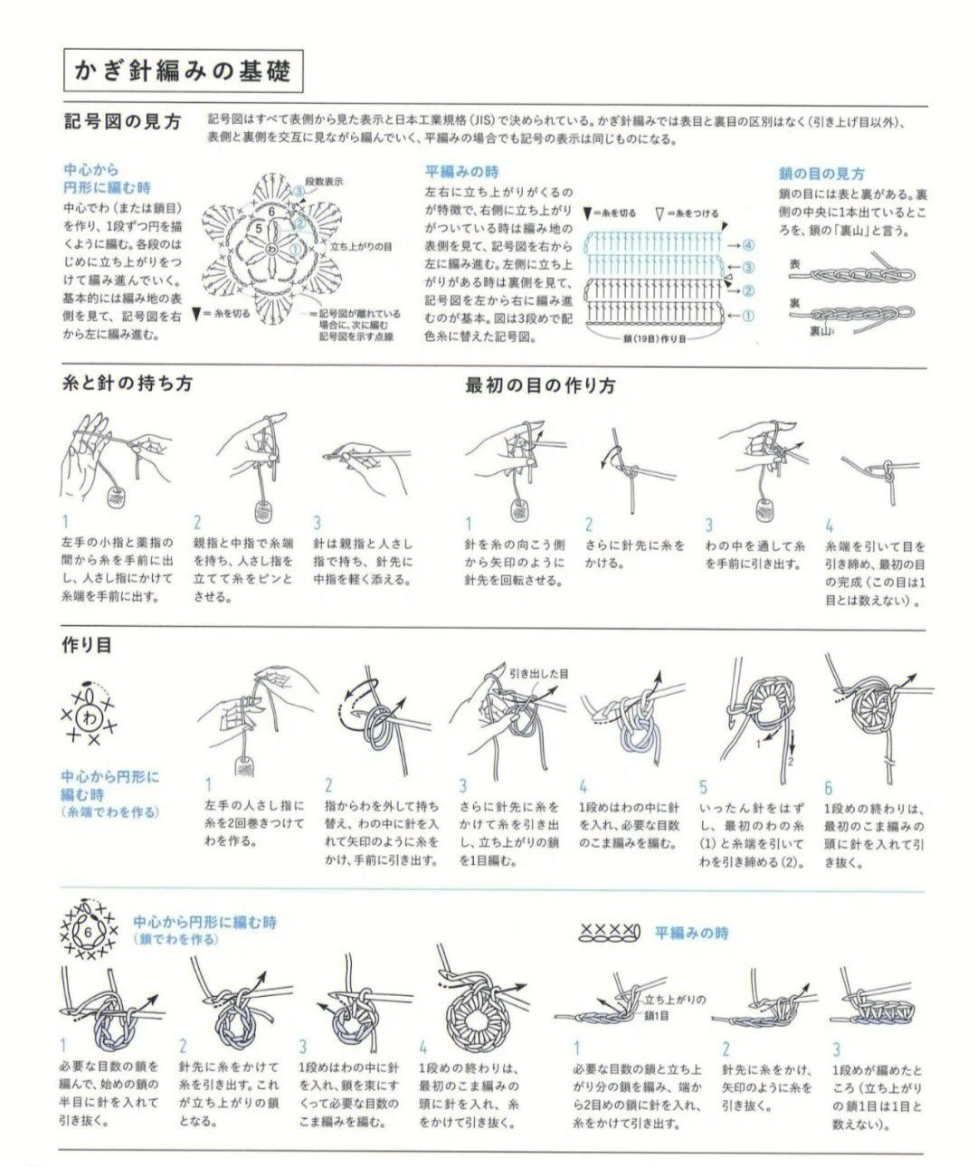 钩针对角线钩法图片