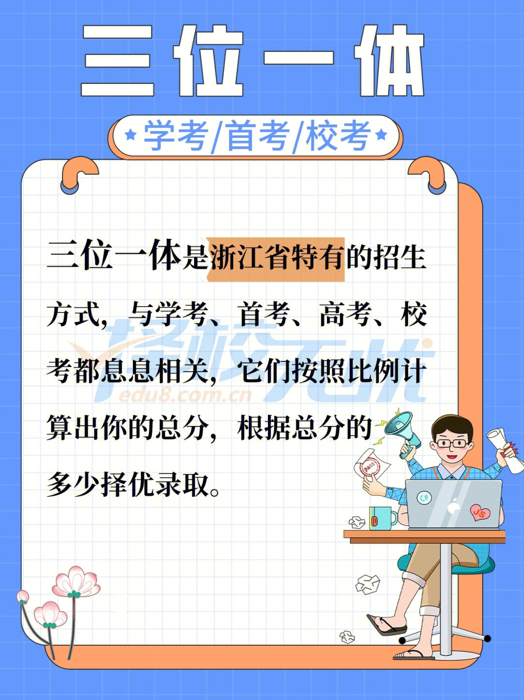 三位一体主要看学考,高考和校考这三个方面如果想走高水平院校的同学