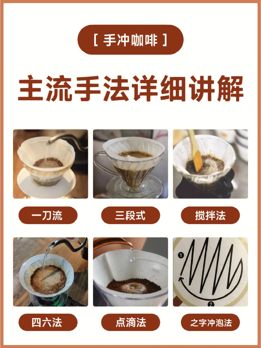 咖啡知识手冲咖啡的常用方法讲解合集73