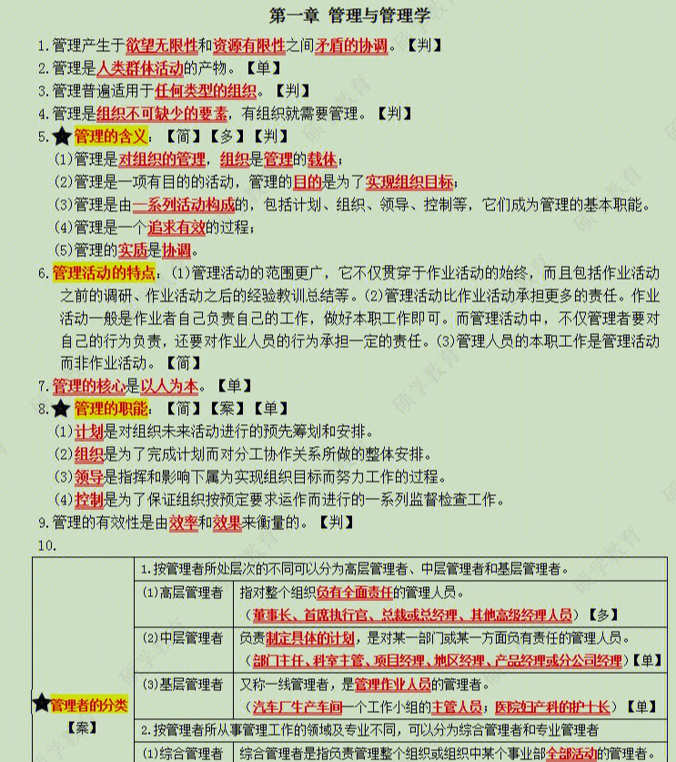 湖北自考本科学习笔记答题技巧管理学原理