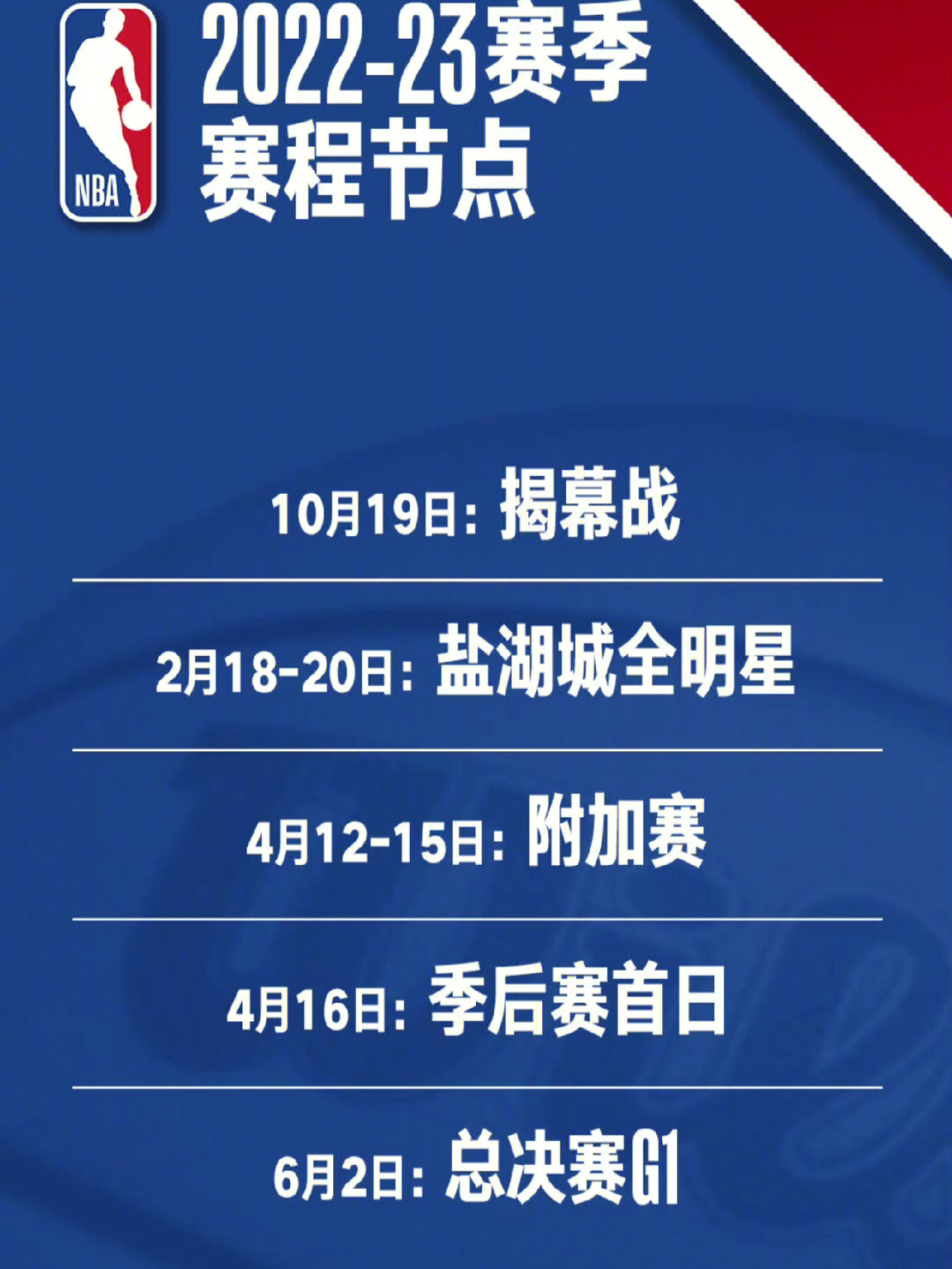 2022nba赛程表图片