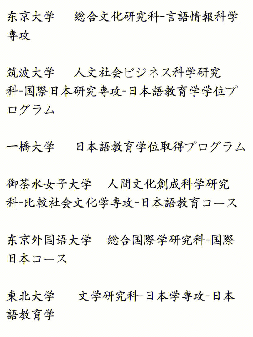 学教育学,我能考哪些学校呀这不就来了吗,有名的日本语教育学大学院!