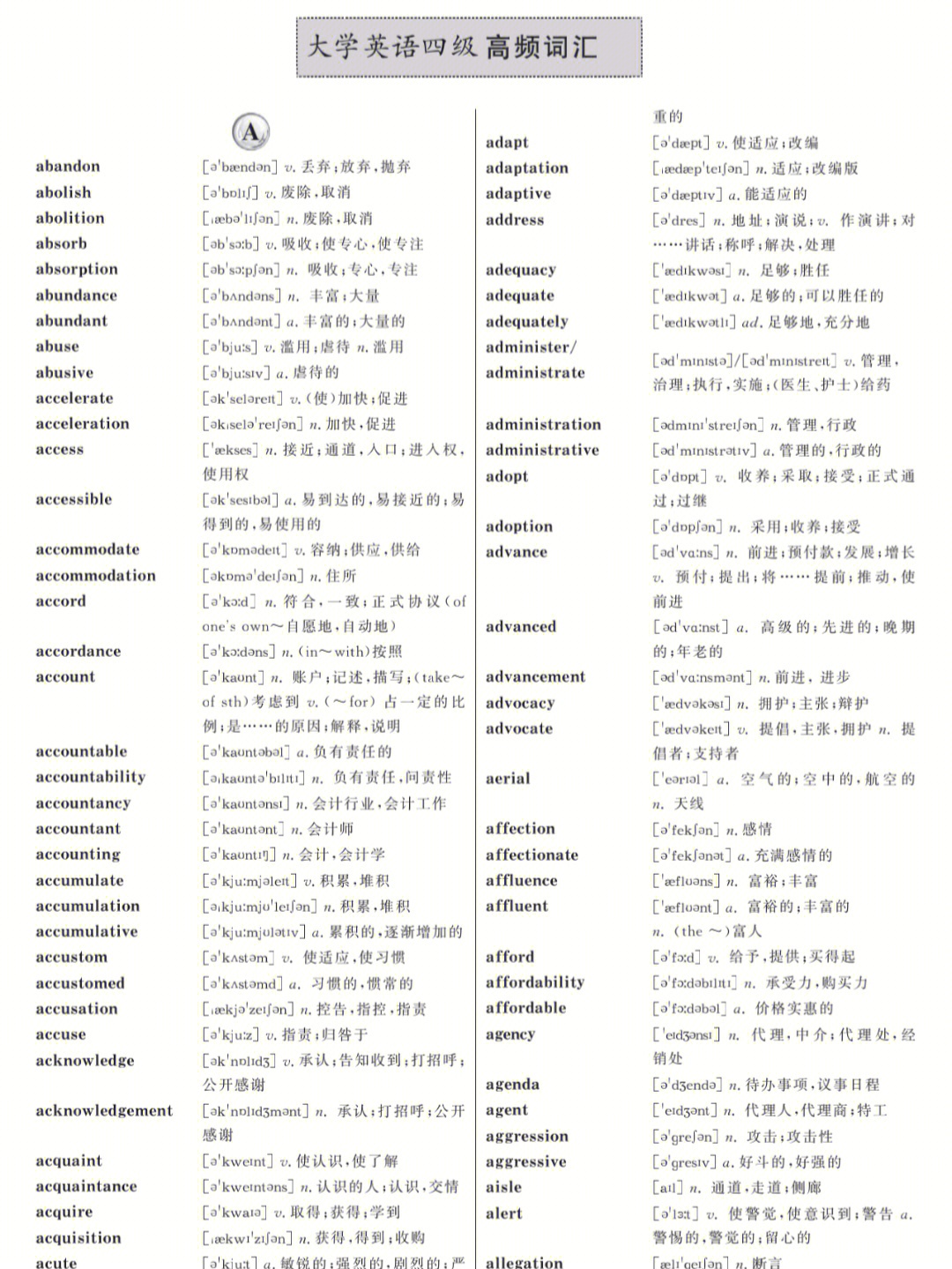 今天给大家分享的是大学英语四级7高频单词,年年考9578备考英语