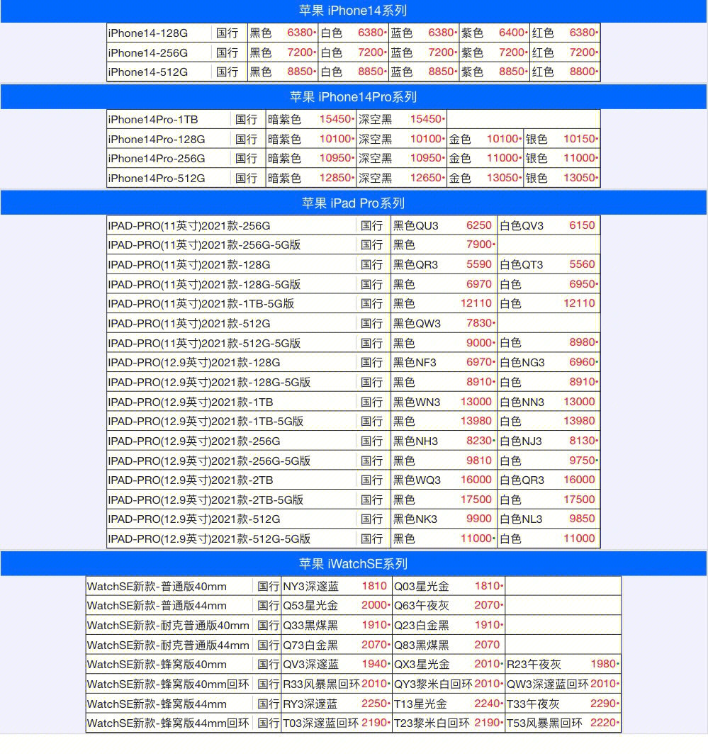 苹果各型号价目表2020图片