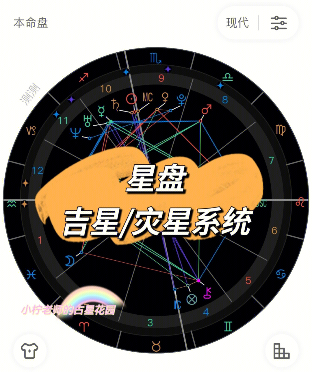 吉星凶星对照表图片