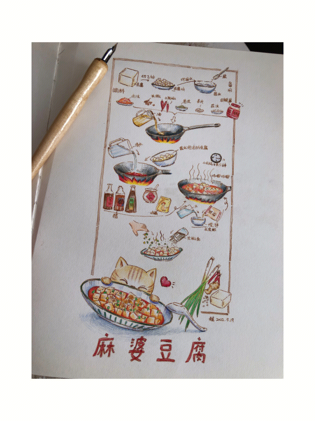 麻婆豆腐照片 手绘画图片
