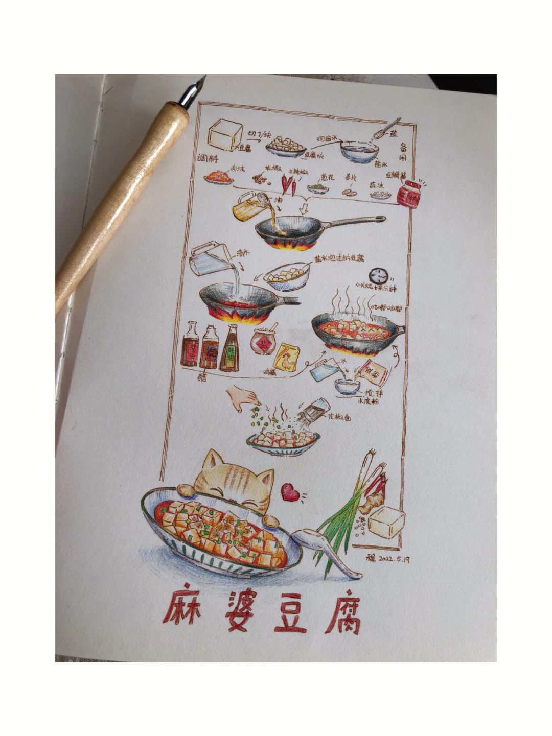 麻婆豆腐简单画法图片