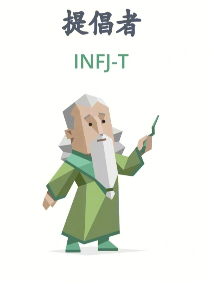 infj名人图片