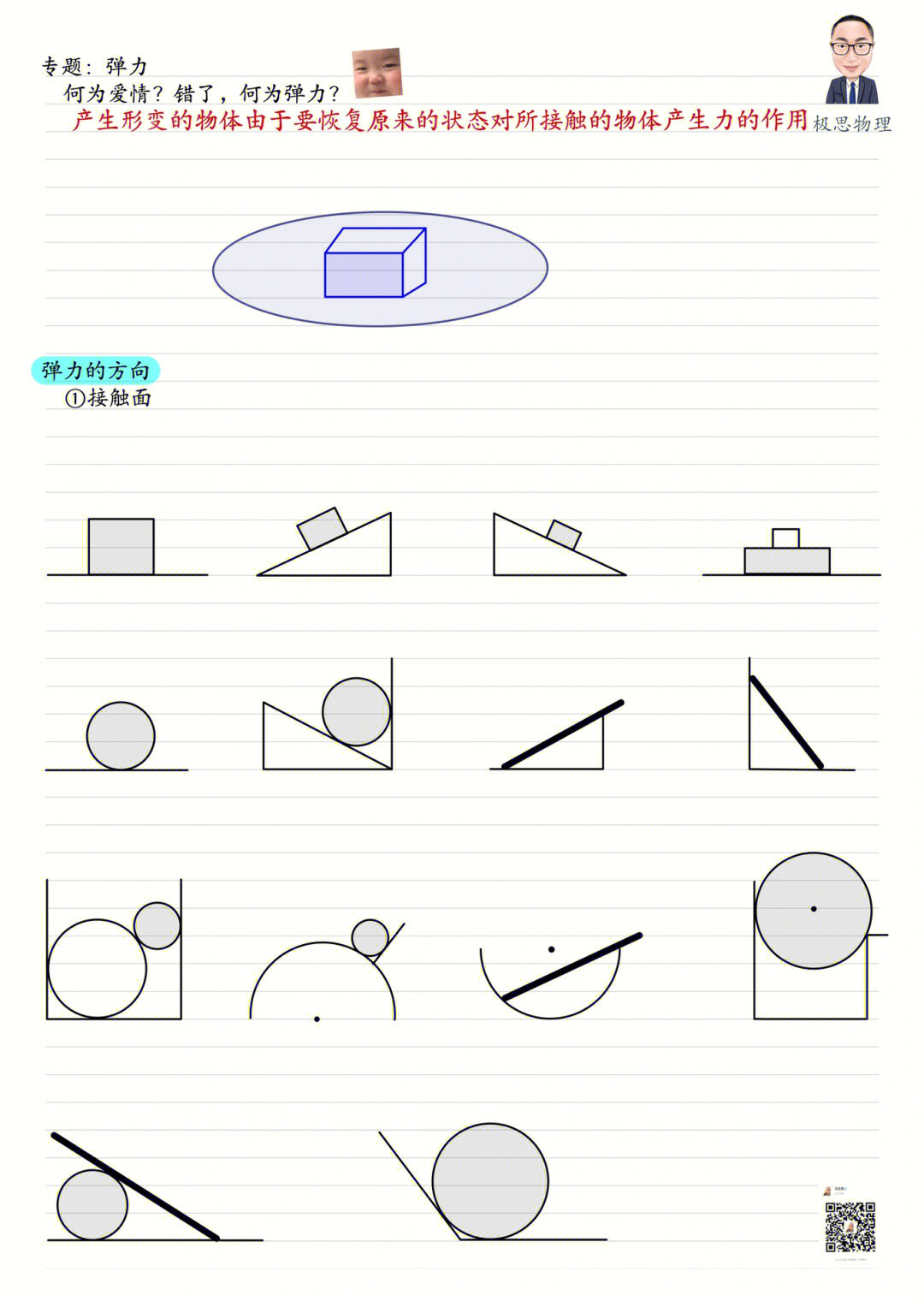 弹力示意图的画法图片