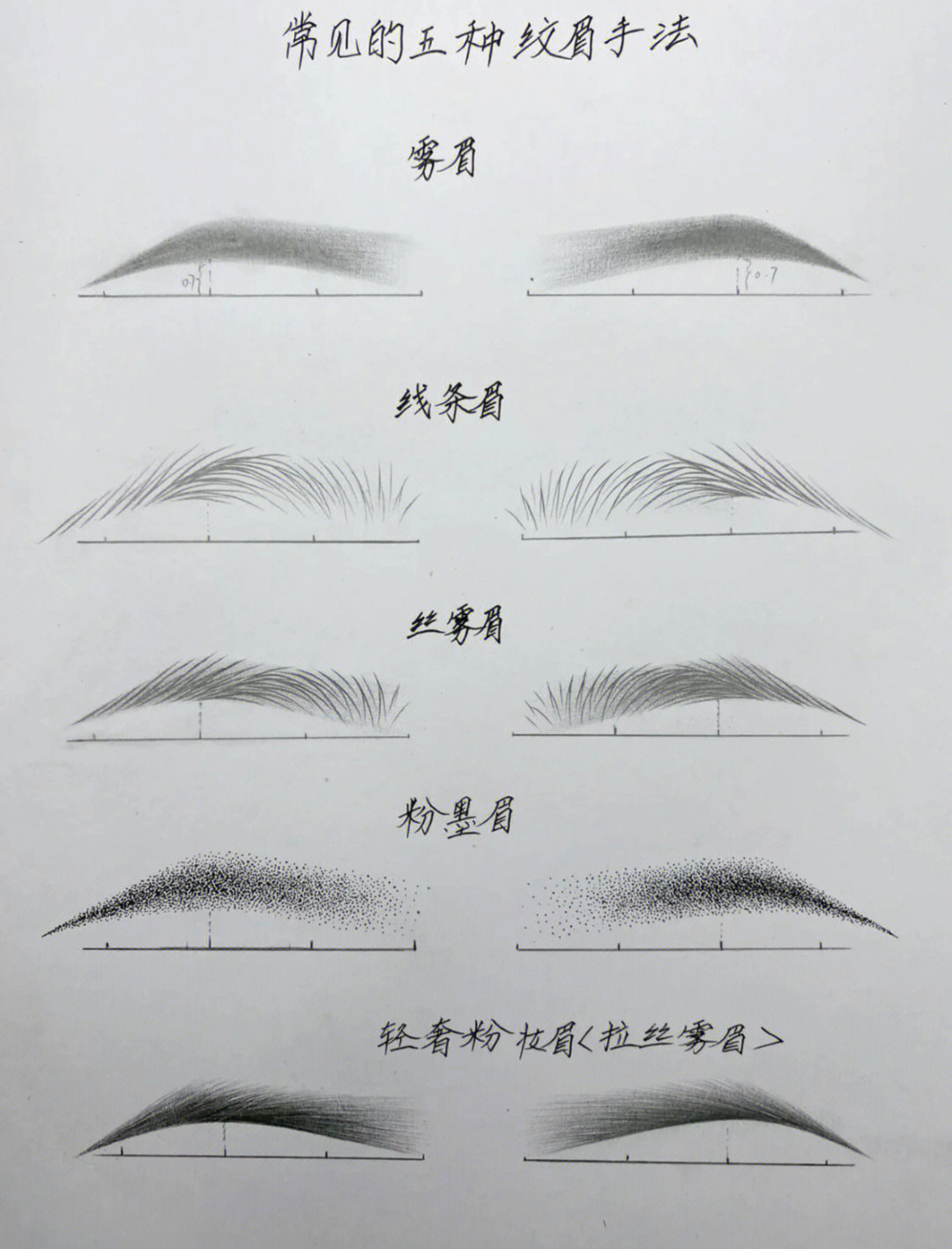 零基础纹绣学员必学五款常见的纹眉手法