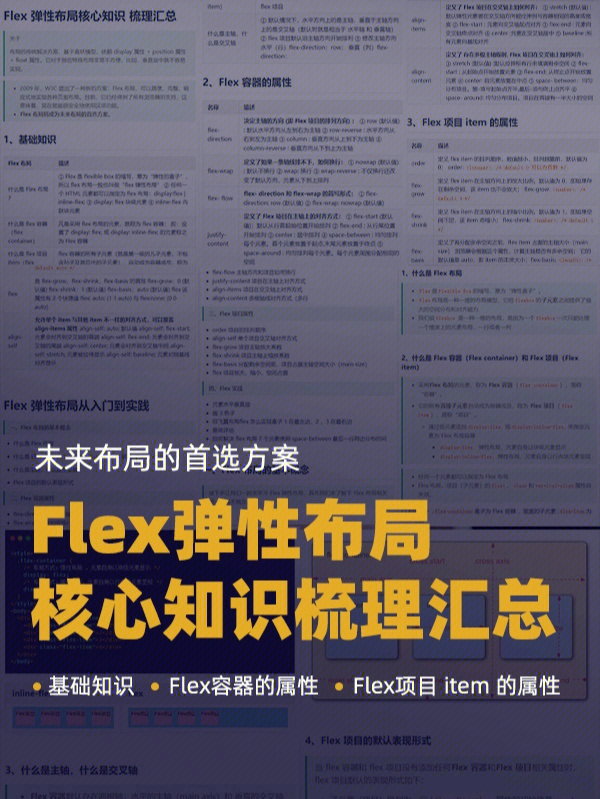 flex弹性布局核心知识点梳理汇总