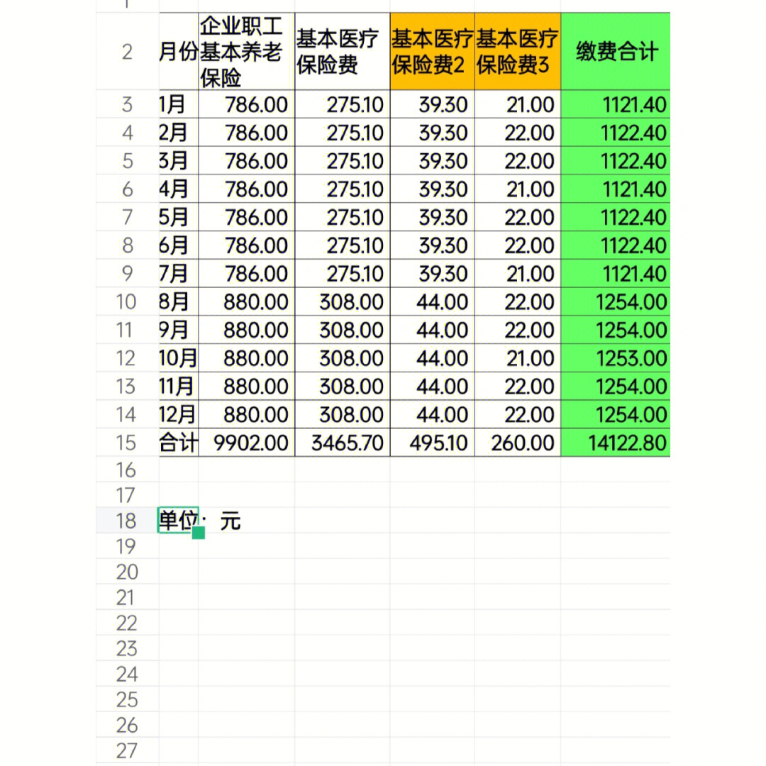 天津社保缴费比例图片