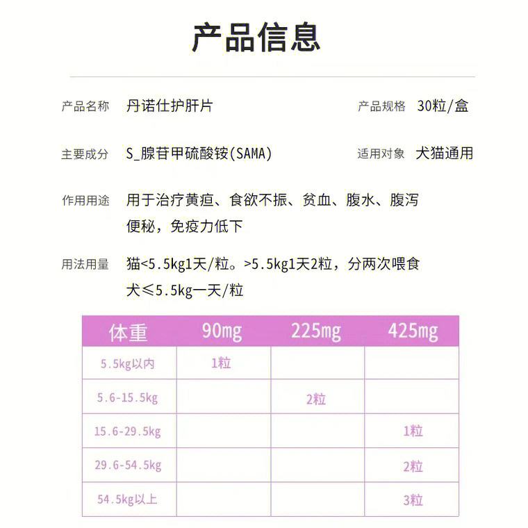 亚宁定用法用量图片