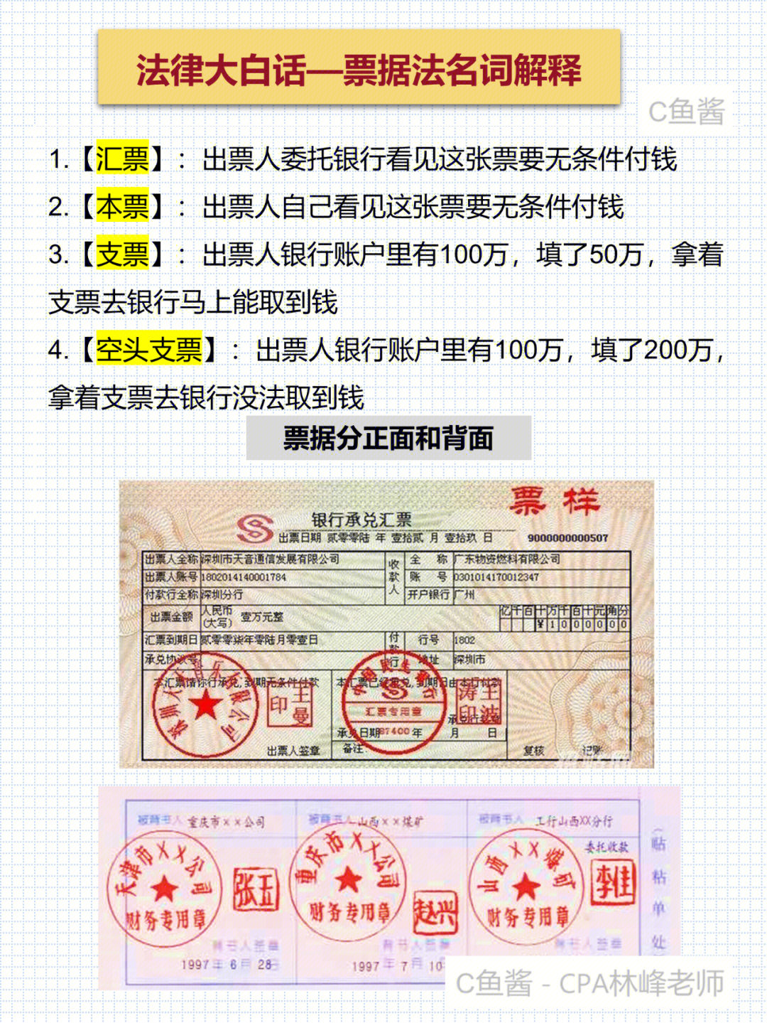 法律大白话票据法大白话解释60一看秒懂