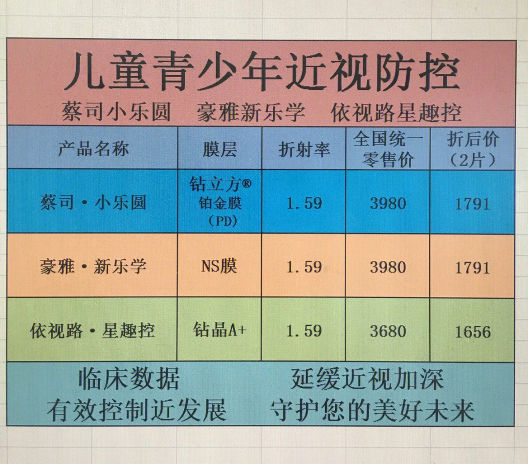 豪雅新乐学价目册图片