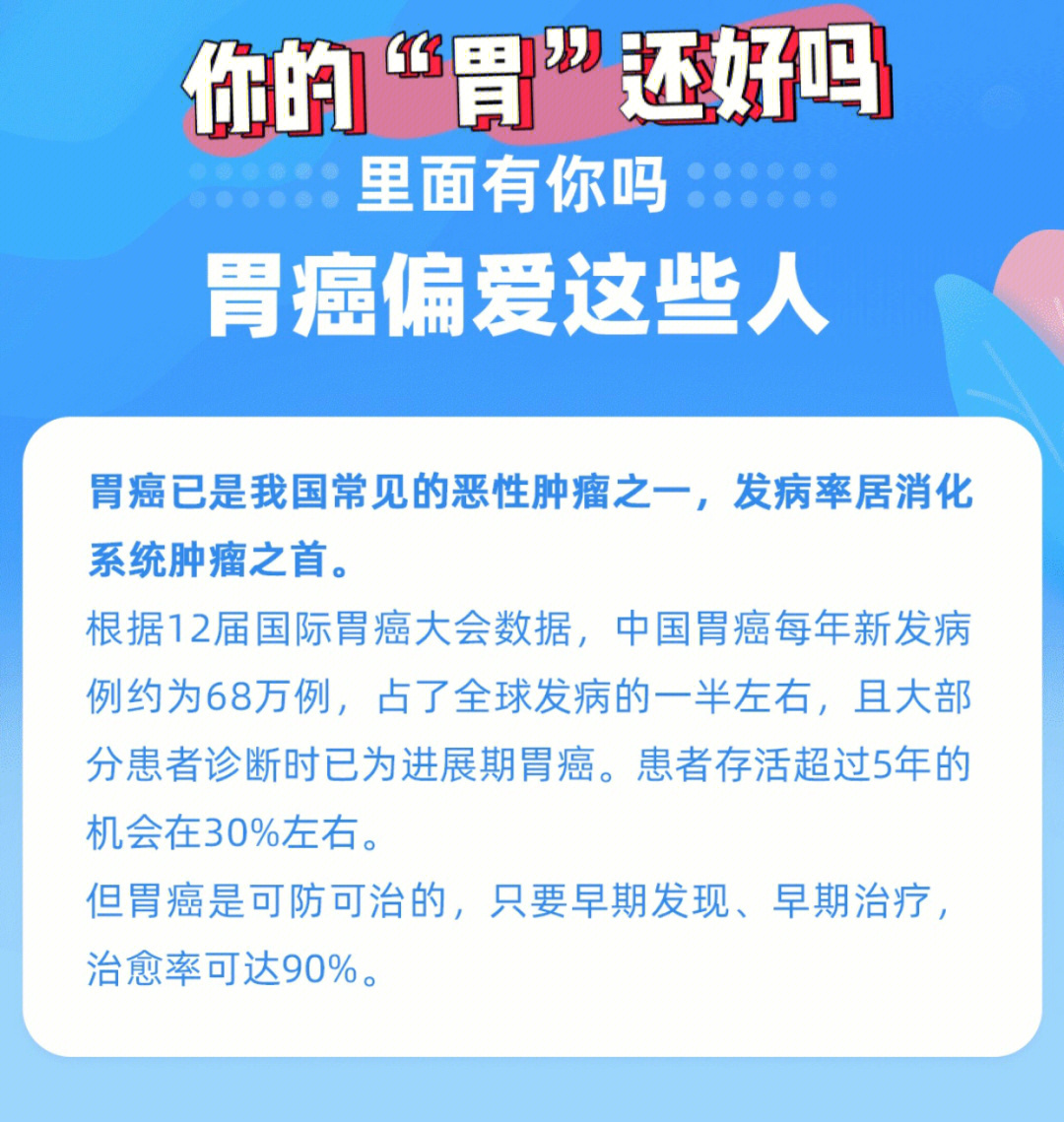 胃癌宣传海报图片