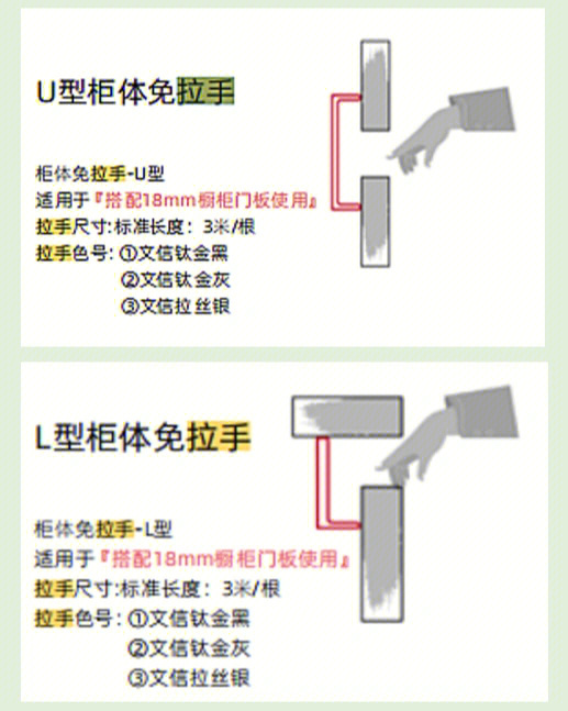 推拉门把手安装图解图片